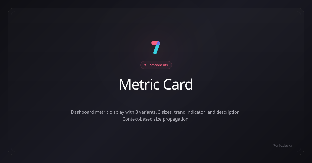 Metric Card